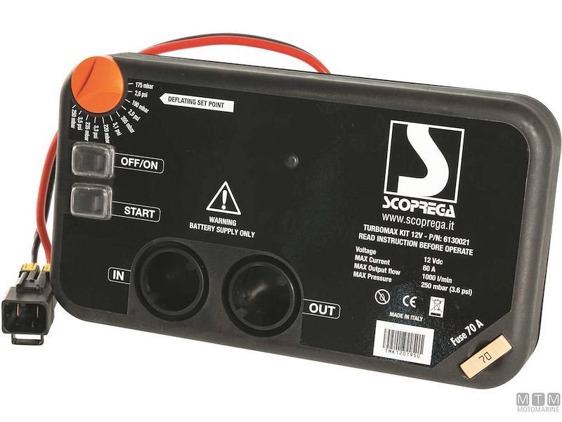 Gonfiatore Elettrico Turbo Max Kit