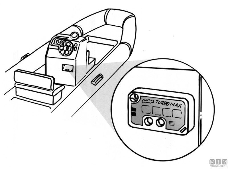 Gonfiatore Elettrico Turbo Max Kit