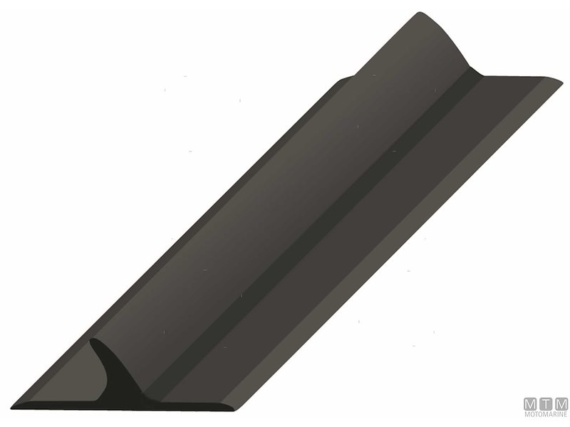 Profili in Gomma a Metro