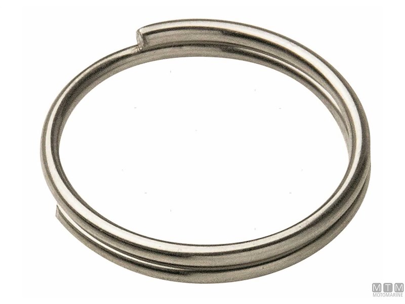 Anellini di Sicurezza