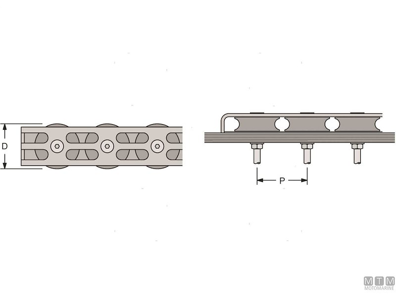 Antal Organizers D=40 - D=50