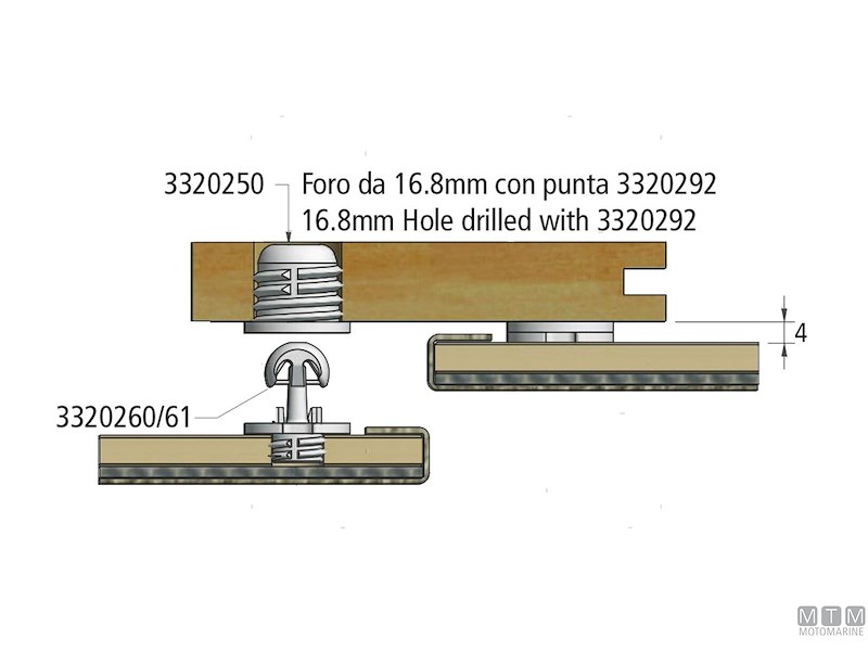 Fissaggio Pannelli Fastmount STD 