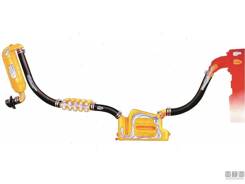 Marmitta WLOCKL Pivot