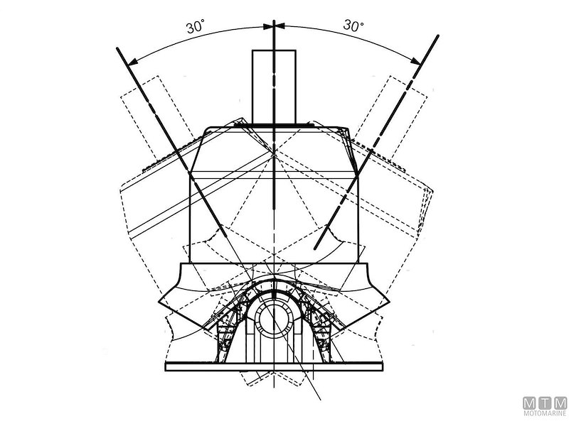 Ricambi e Accessori per Timonerie Nautech