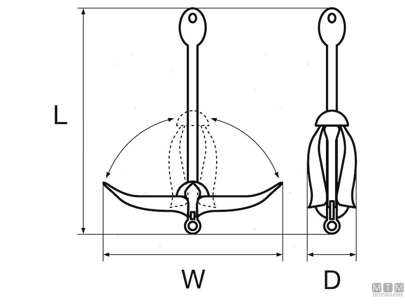 Ancora Ombrello in Acciaio Inox