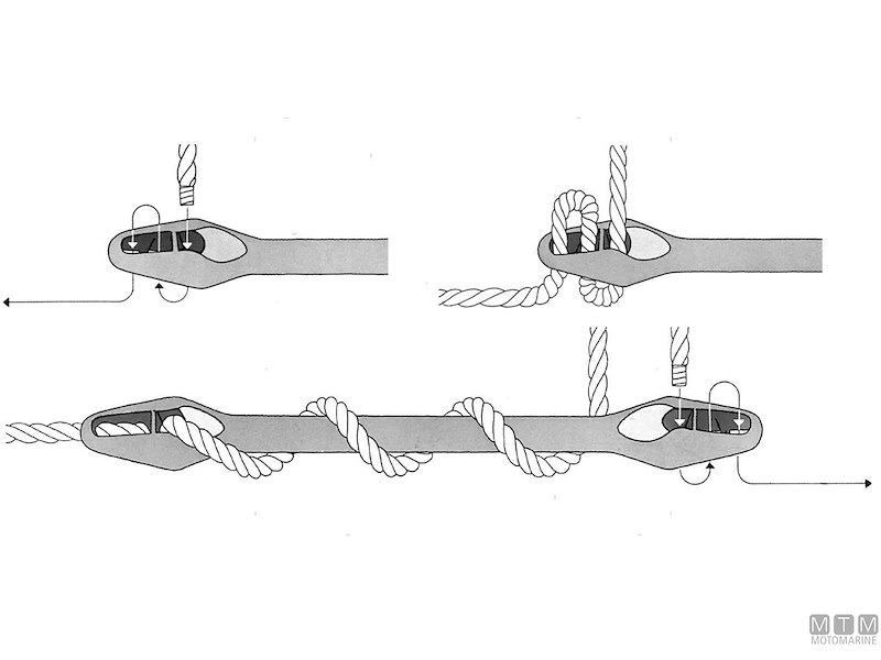 Ammortizzatori da Ormeggio Unimer Classic 