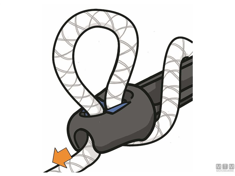 Ammortizzatori da Ormeggio Unimer U Cleat