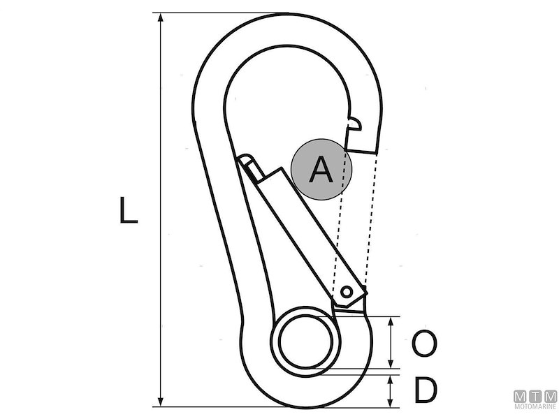 Moschettone Standard Eye MTM