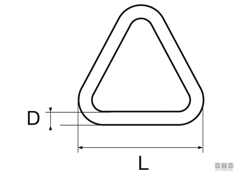 Anello Triangolo