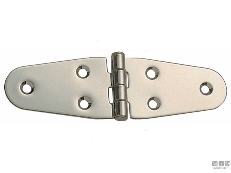 Cerniera Wing M
