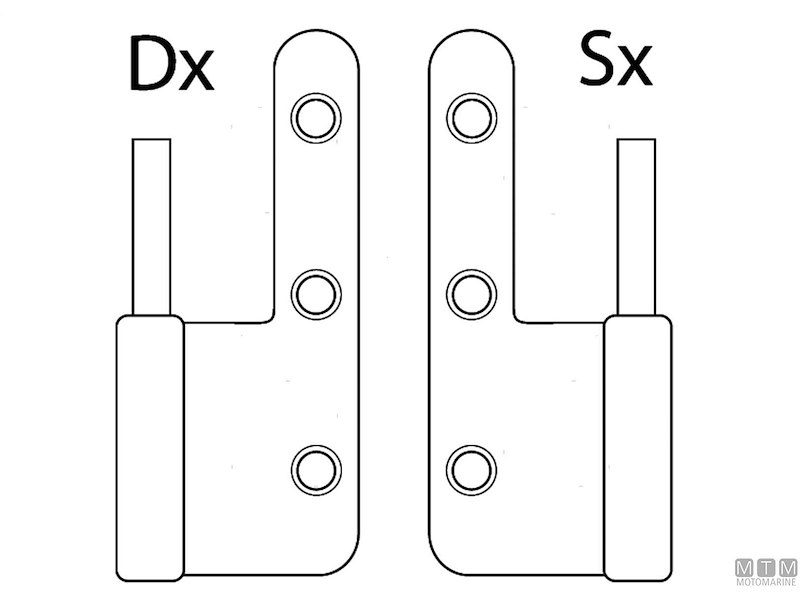 Cerniere Sfilabili Classiche