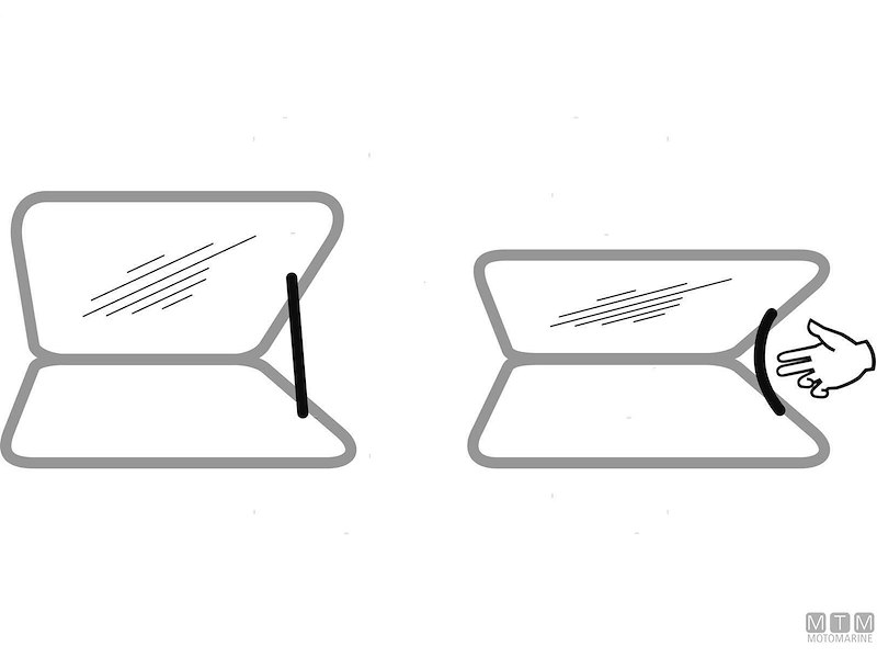 Supporto a Molla S/S