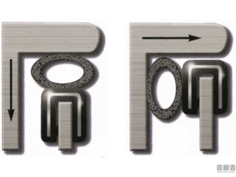Guarnizione Trim-Lok Hatch Seal