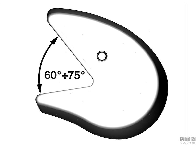 Parapoppa Stern Safe