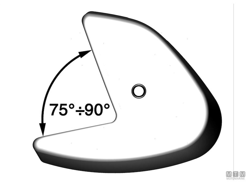 Parapoppa Stern Safe