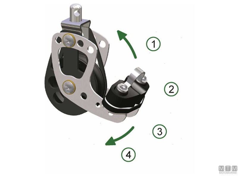 Bozzello Violino con Arricavo