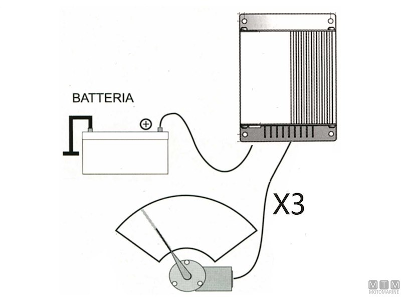 Centralina Tergicristalli Control Box