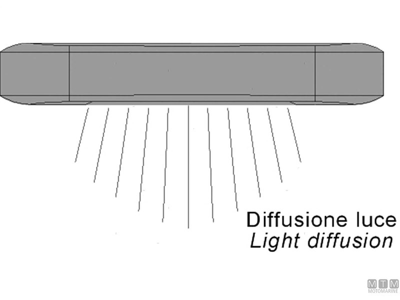 LUCE FS ANDROMEDA-G1 BIANCA 