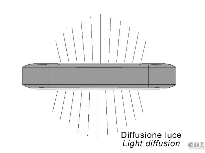 LUCE FS ANDROMEDA-G2 BIANCA 