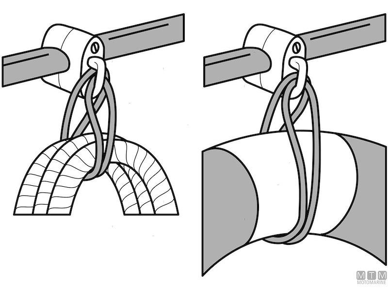 GANCIO CLAMP 22/25MM 