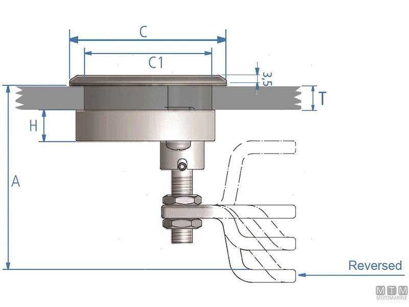 Chiusura a Compressione Roca 76