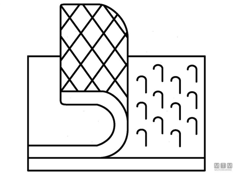 Strisce Adesive Velcro in Blister