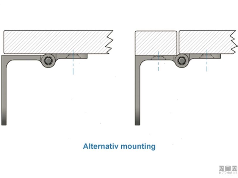 Cerniera per Mensole Roca Rakego