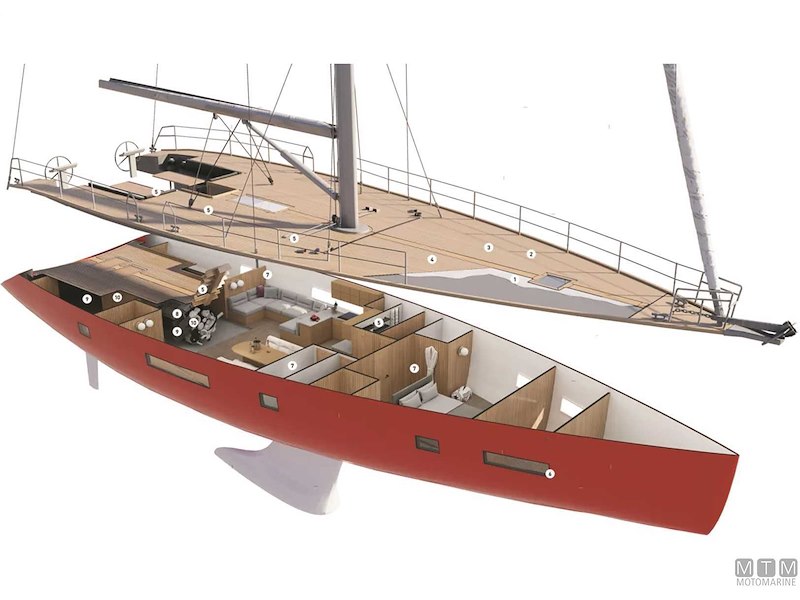 Adesivo Sigillante Torggler Sitol Marine