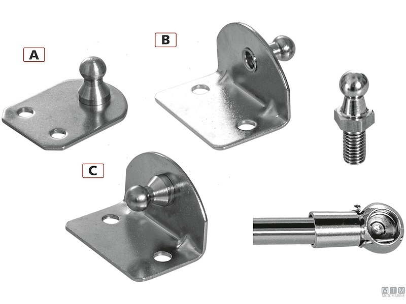 Attacchi e Staffe per Molle a Gas