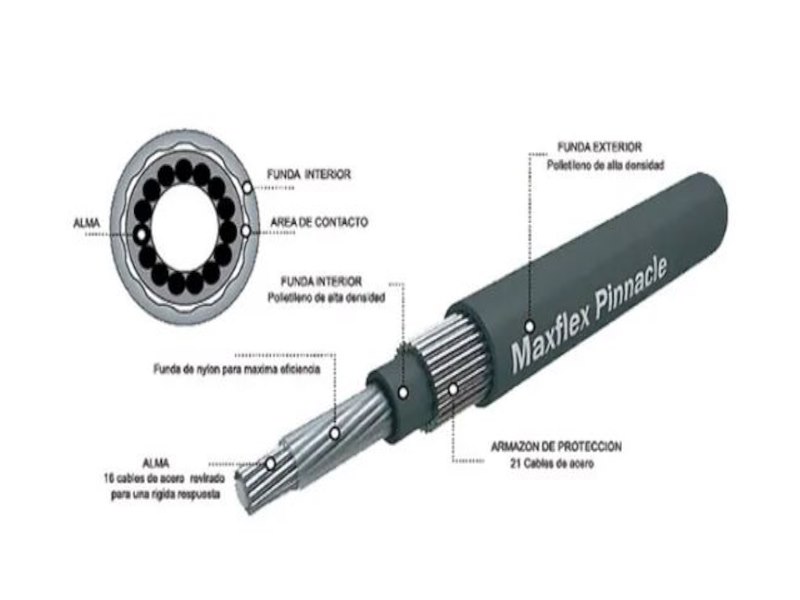 Cavo MaxFlex Mach 0 C8