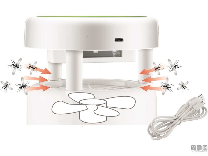 CFG ANTIZANZARE USB 
