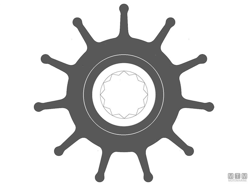 Giranti SPX Johnson D95 mm