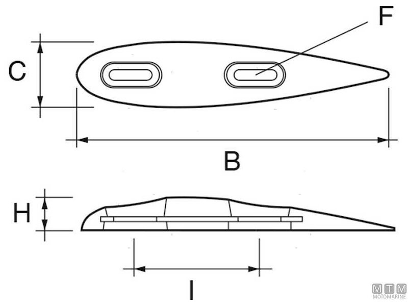 Anodo Piastra Idrodinamico Naca