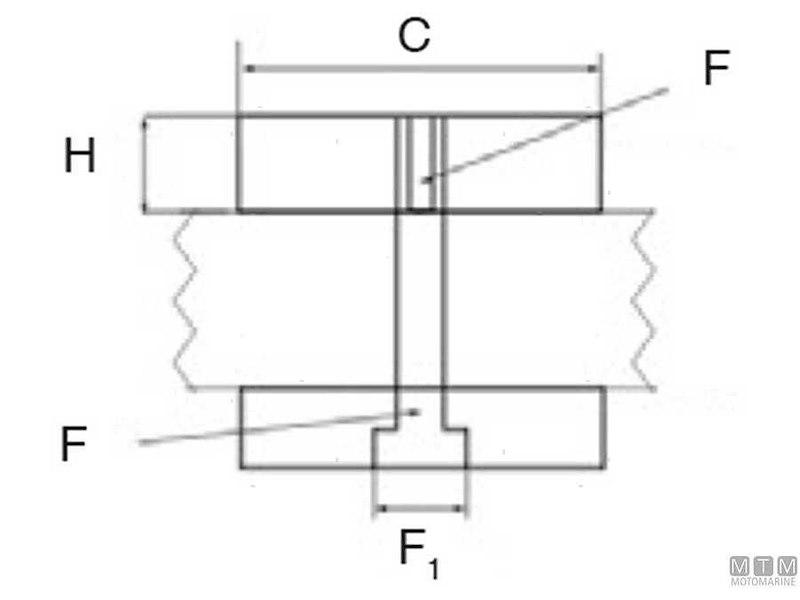 Anodo Flangia per Sunseeker
