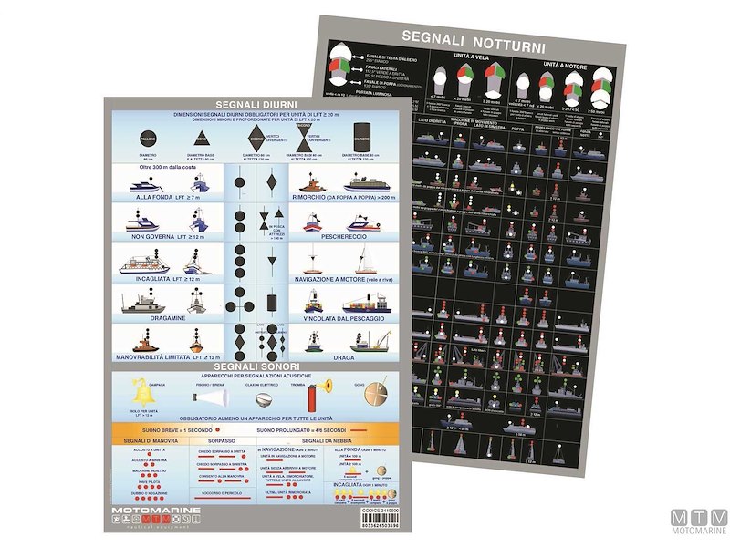 TABELLA SEGNALI DIURNI NOTTURNI 