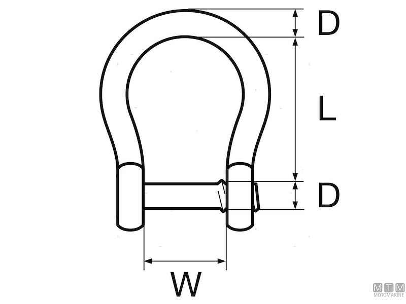 Grillo Omega con Perno a Filo in Acciaio Inox 316