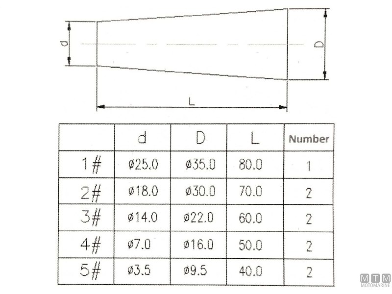KIT TURAFALLE GRANDE 9PZ CONI LEGNO     