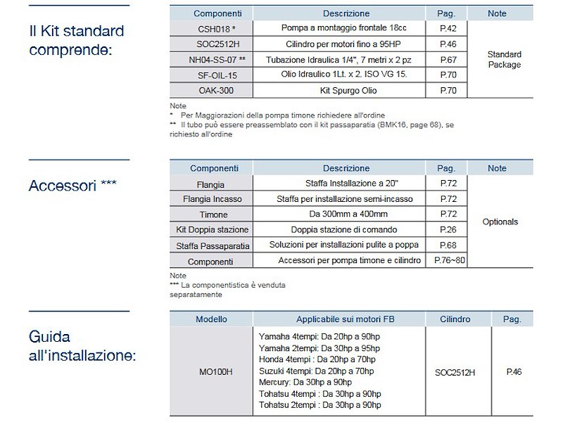 TIMONERIA IDRAULICA SEAFIRST PER MOTORI FUORIBORDO FINO A 100HP