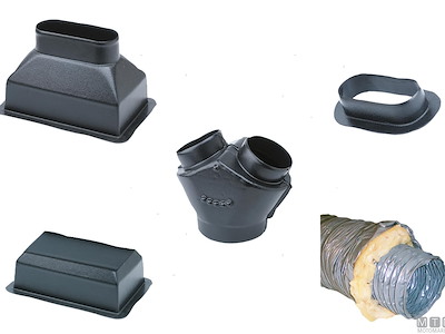 Plenum e Raccordi